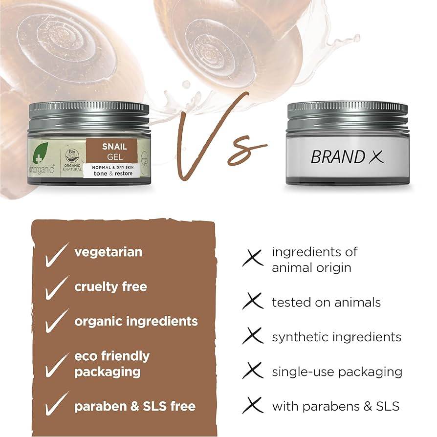 Dr organic snail cream کرێمی شێدارکەرەوەی حەلەزۆنی دکتۆر ئۆرگانیک