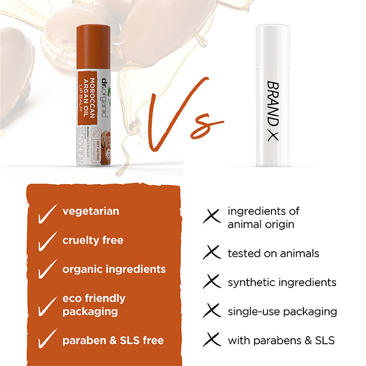 Dr. organic manuka honey lip balm باڵمی لێوی هەنگوین و مانوکا ی دکتۆر ئۆرگانیک